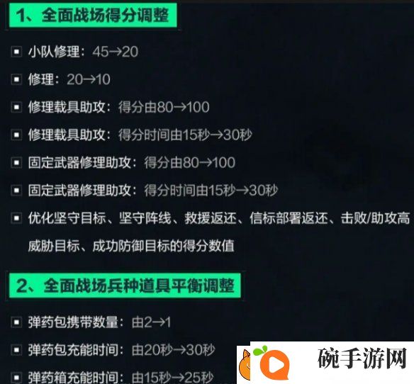 三角洲行动s2怎么快速上分