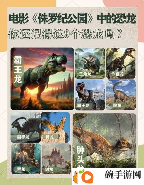 侏罗纪世界进化2玩家必看