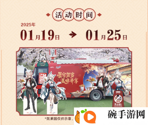 这次同肯德基的全新联动