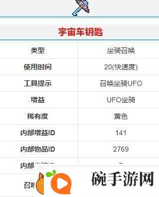 泰拉瑞亚宇宙车钥匙怎么获得