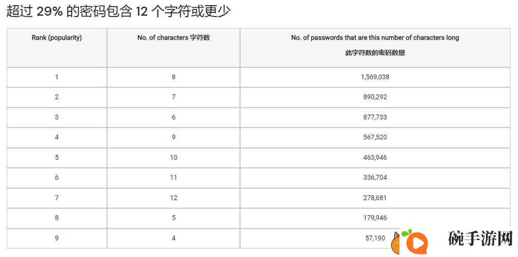 一本大道卡一卡二卡三乱码