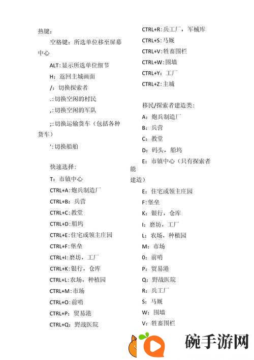帝国时代4快捷键怎么用