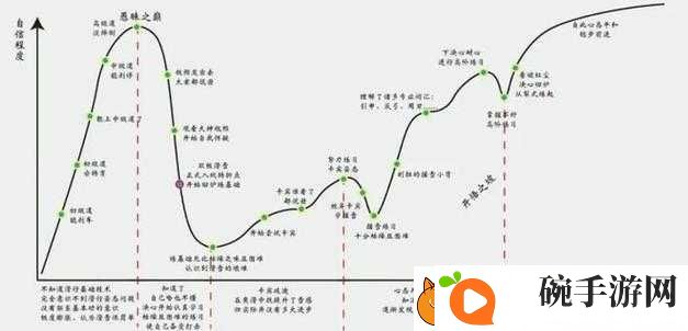 极限国度滑雪迷雾空翻
