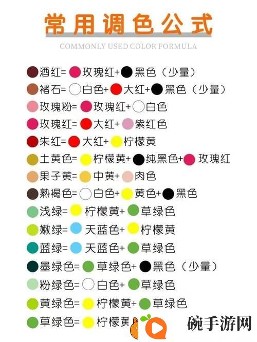 一级二级调色的区别