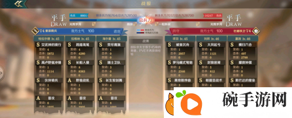文明与征服海尔曼技能怎么搭配