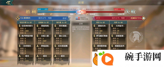 文明与征服海尔曼技能怎么搭配