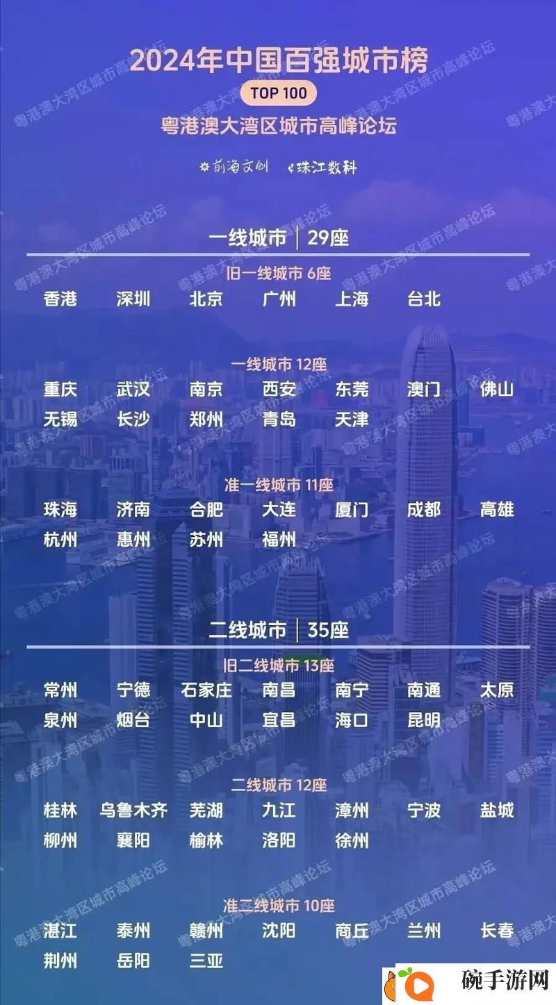 精品无人区一线二线三线区别