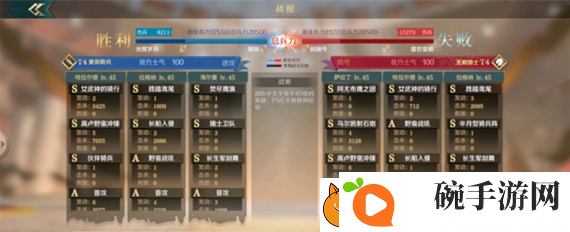 文明与征服海尔曼技能怎么搭配