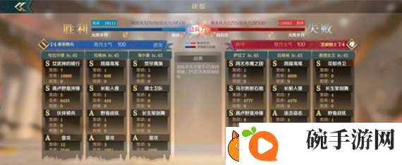 文明与征服海尔曼技能怎么搭配