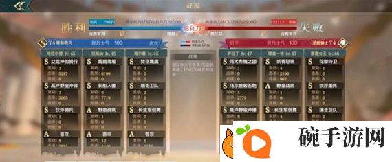 文明与征服海尔曼技能怎么搭配