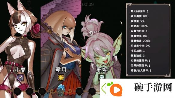异种族play