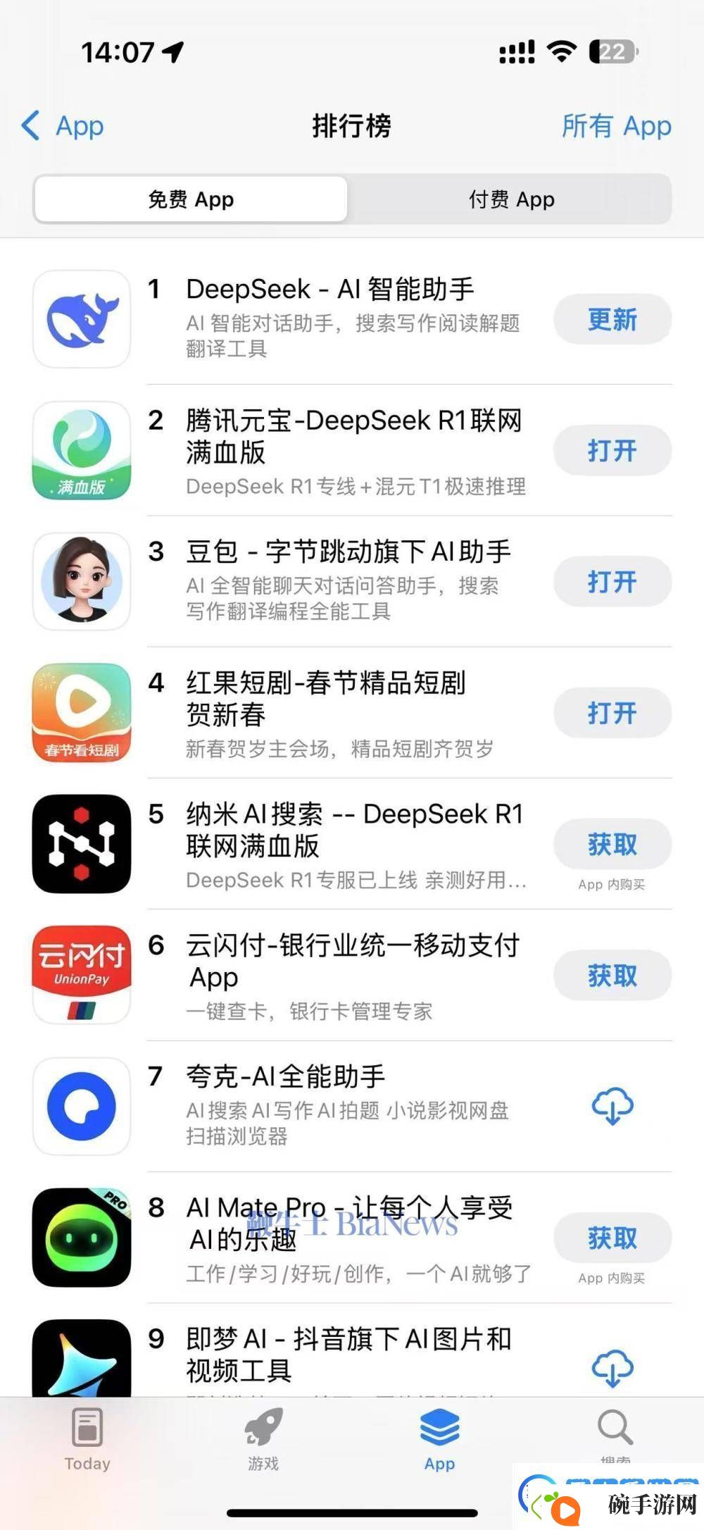 腾讯元宝接入DeepSeek后崛起AppStore排名跃升至第二