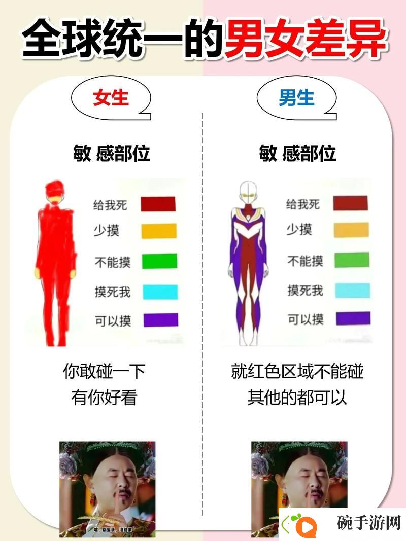 探讨“女生和男生一起相差差差差差”的心理学与社会现象