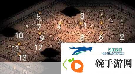 烟雨江湖千机遗迹解锁全攻略