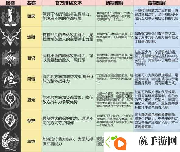 崩坏星穹铁道中