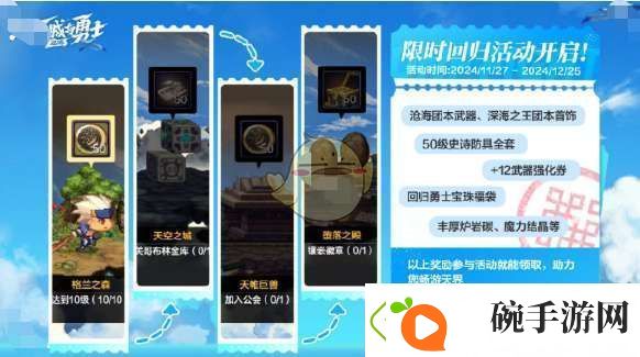 品读DNF手游65版本回归活动奖励有什么