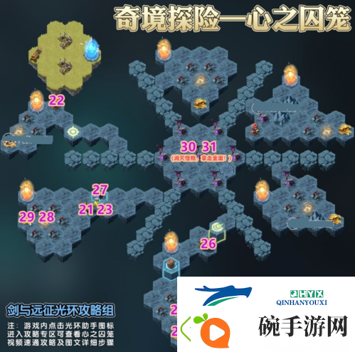 剑与远征心之囚笼怎么打