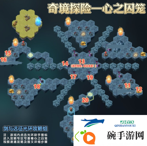 剑与远征心之囚笼怎么打