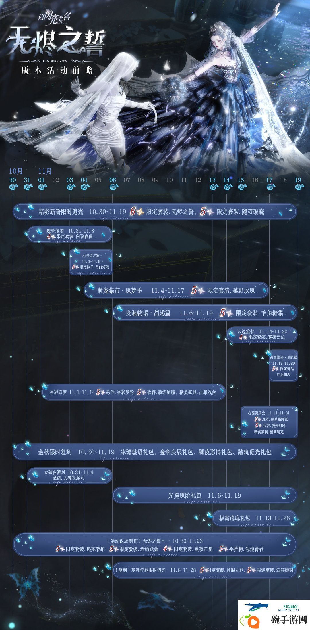 无烬之誓版本更新内容介绍