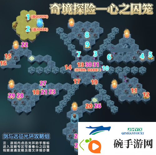 剑与远征心之囚笼怎么打