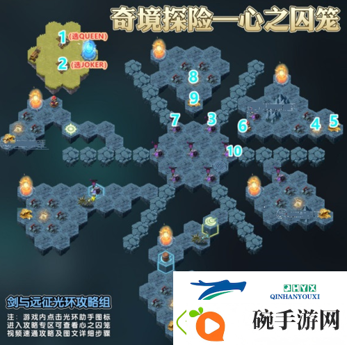 剑与远征心之囚笼怎么打