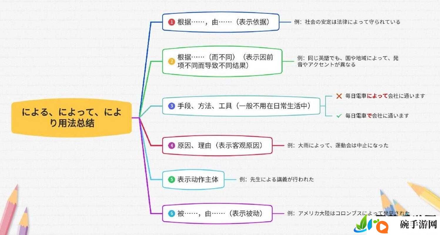 母によく似ている中に是什么意思