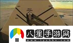 探秘神秘入口