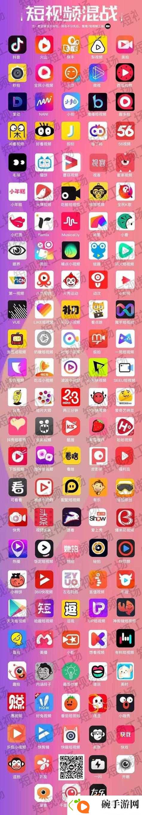 探索创意无限的“成品短视频app”