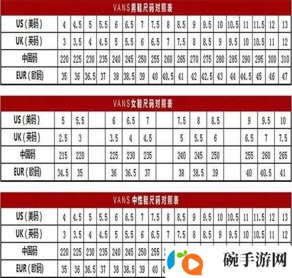 亚洲和欧洲一码二码区别在