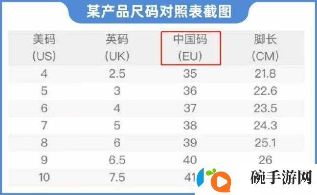 国产尺码欧洲尺码表对比