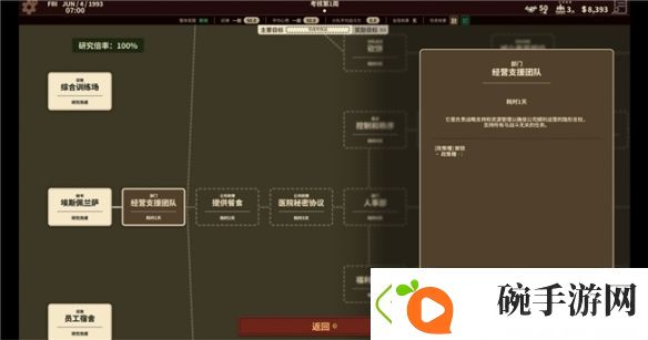 瓦格纳模拟器