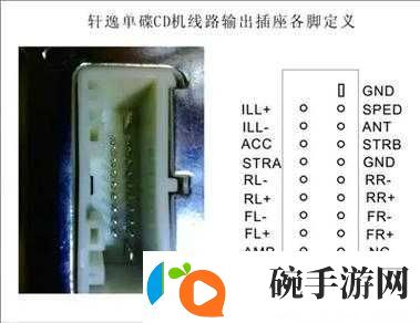 日产免费线路一二三四区别