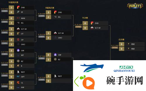 英魂之刃口袋版HELM决赛即将开启