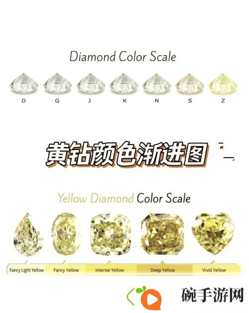探秘意大利黄颜色程度10颗星的艺术魅力