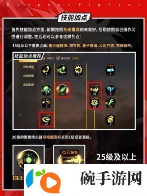 地下城与勇士