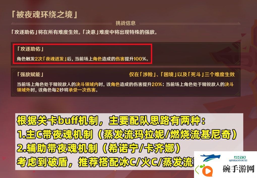 原神攻逐飨会活动Day5攻略介绍
