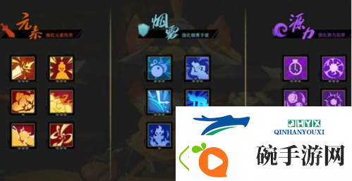 枪火重生哪个角色厉害