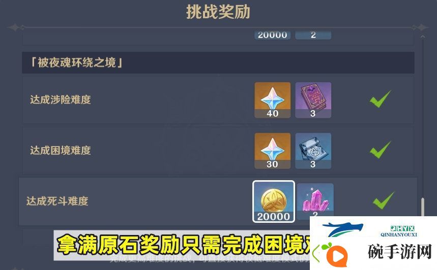 原神攻逐飨会活动Day5攻略介绍