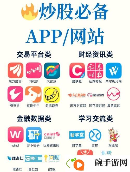免费的行情网站app入口