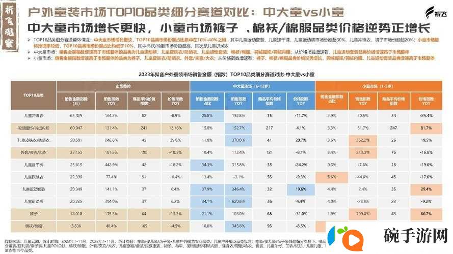 日本三线韩国三线的市场定位及相关洞察