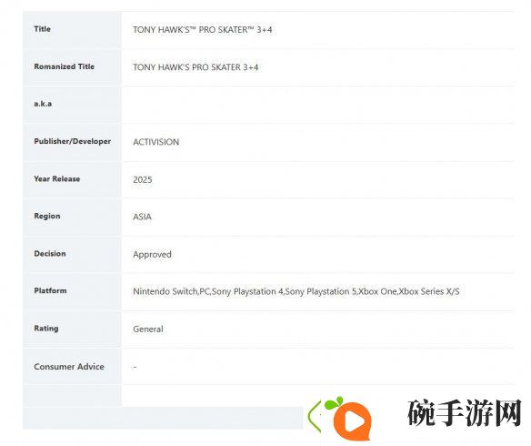 新作要来了！托尼霍克职业滑板3+4新加坡通过评级