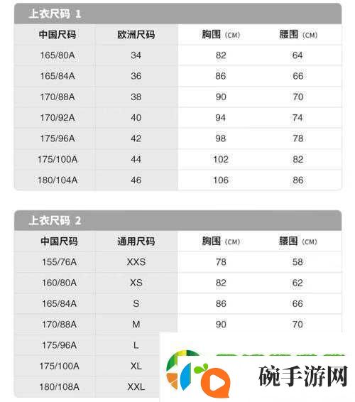 欧亚尺码专线欧洲B1B1