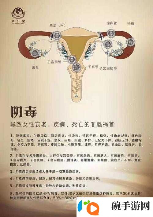月月我这是帮你排阴毒