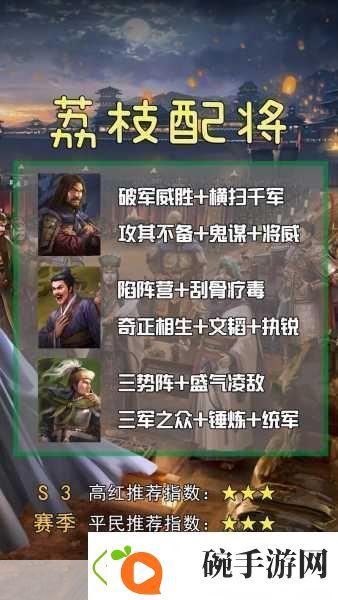 述说三国志战略版深度探索