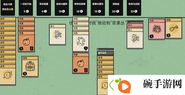 堆叠大陆铁棒合成方法