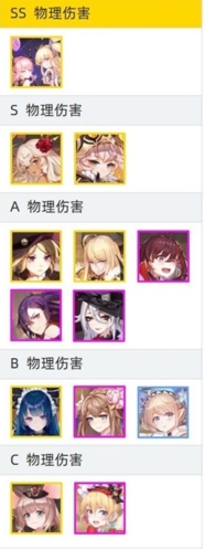 纯白和弦哪个角色好