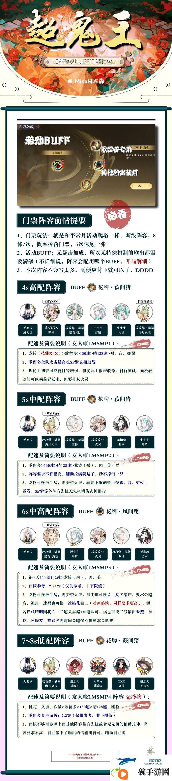 阴阳师花间取牌阵容搭配