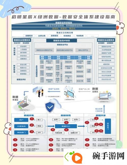 深度揭秘全面解析x资源大全的无穷魅力
