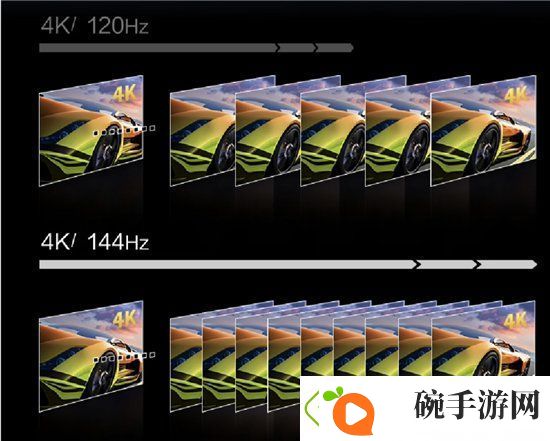 AI黑科技加持