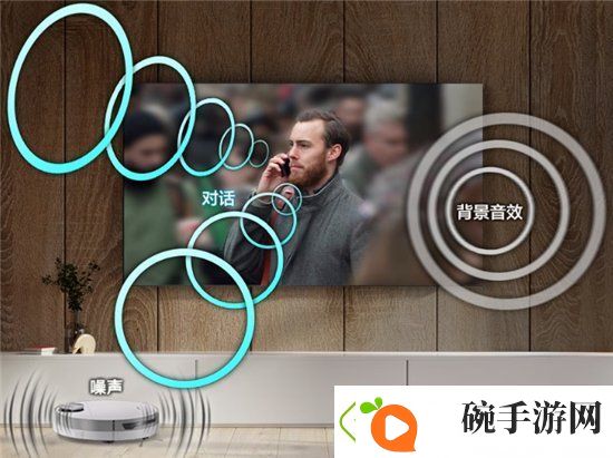 AI黑科技加持